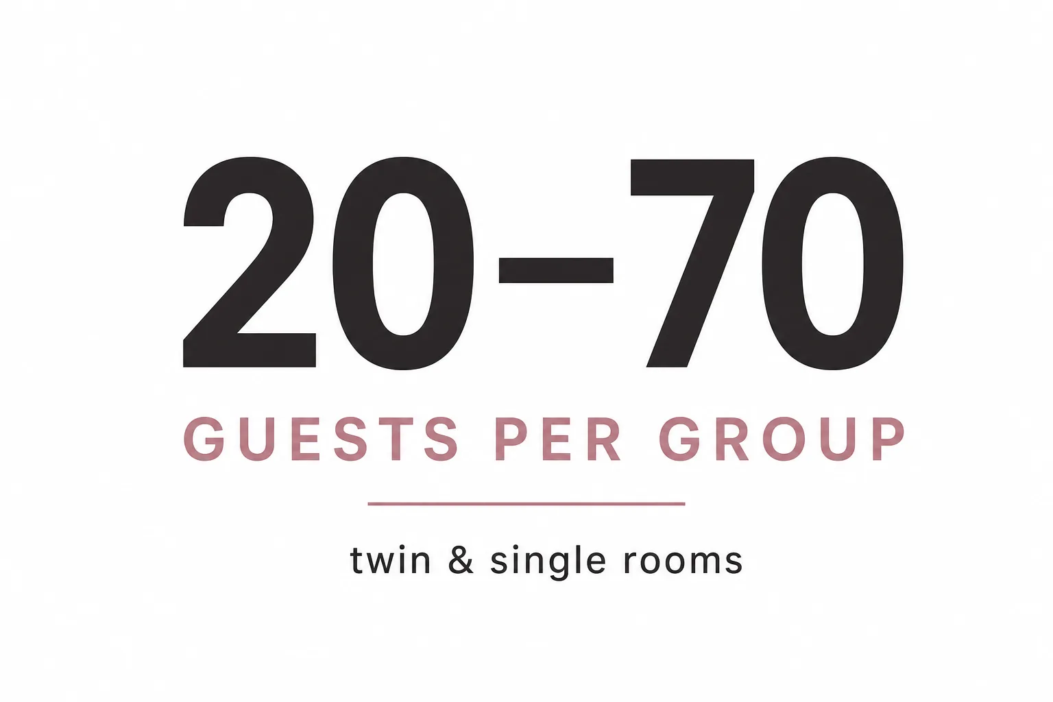 Stat card showing the hotel comfortably accommodates groups of 20 to 70 guests with twin and single rooms